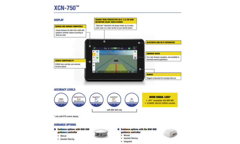KIT PILOTO EZ-STEER+XCN750 TRIMBLE